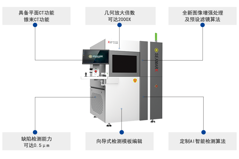 工业CT/3D X-Ray检测设备XCT8500产品特点